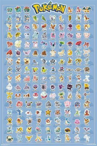 Poster - Pokemon - Kanto Original 151