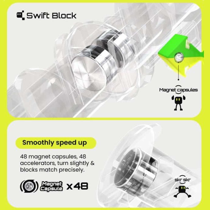 Swift: 3×3 Cube (Preorder)