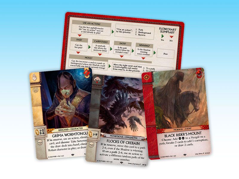 War Of The Ring The Card Game Against The Shadow Expansion