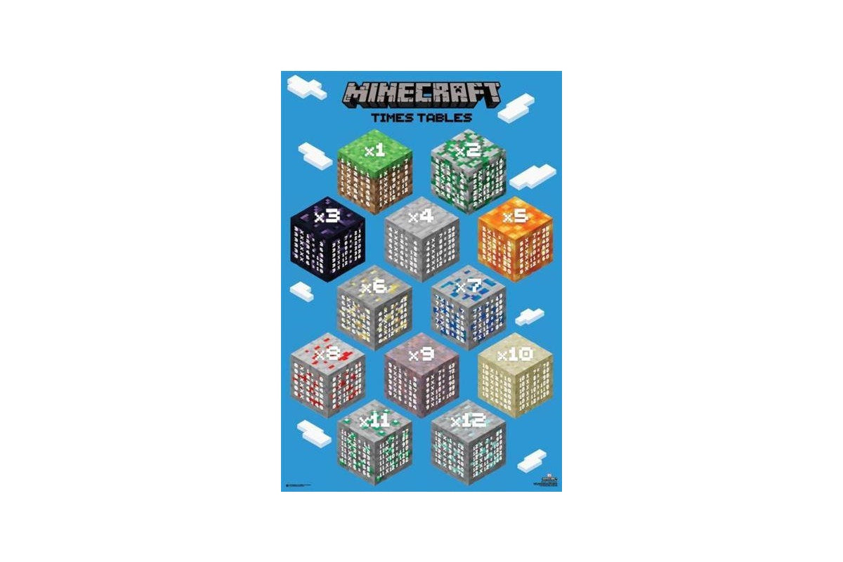 Minecraft - Times Tables