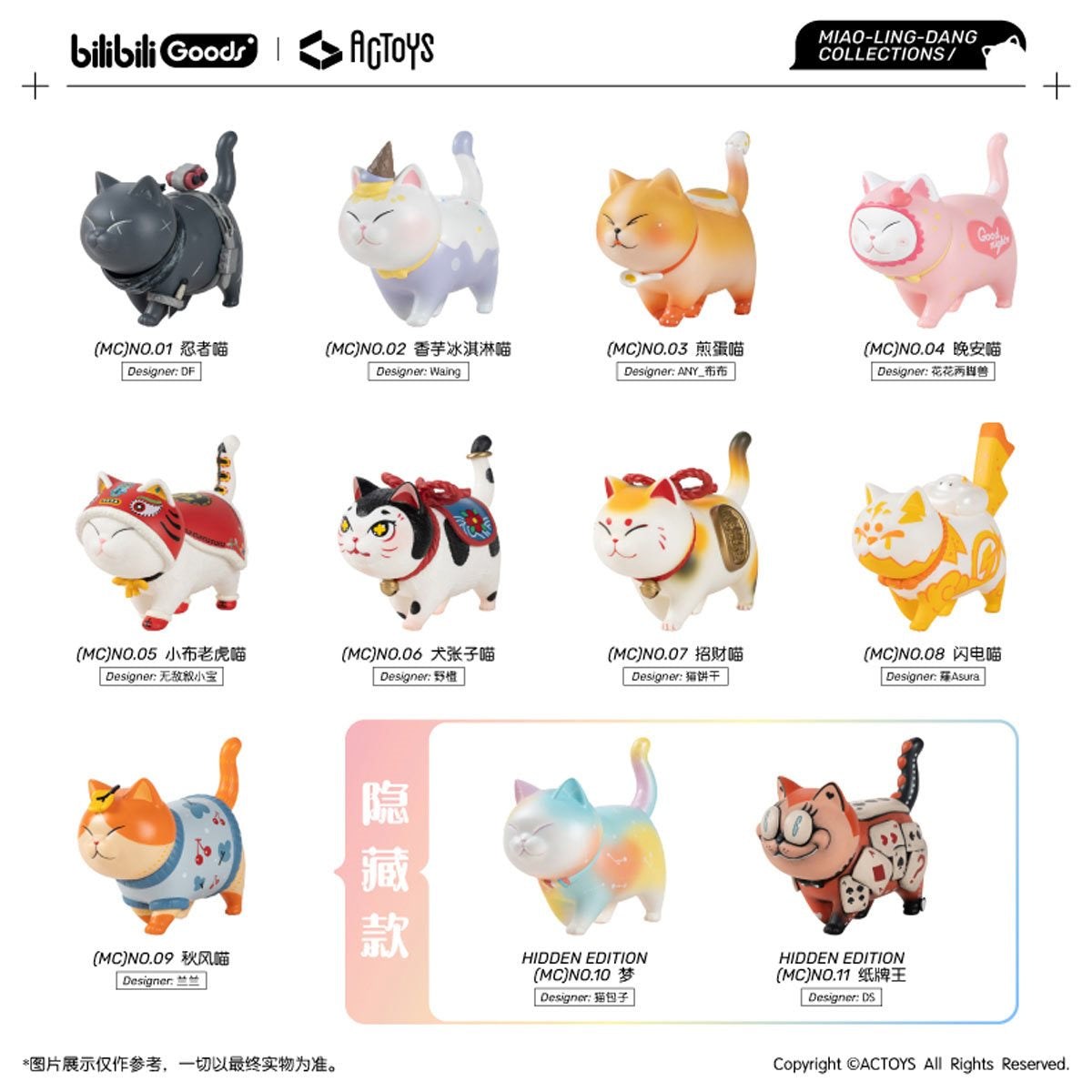 Blind Box - Meow - Miao Ling Dang Collections