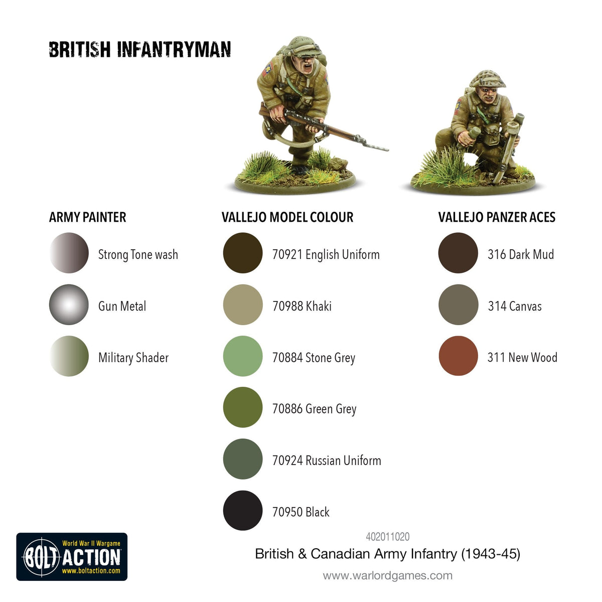 British &amp; Canadian Army Infantry (1943-45)