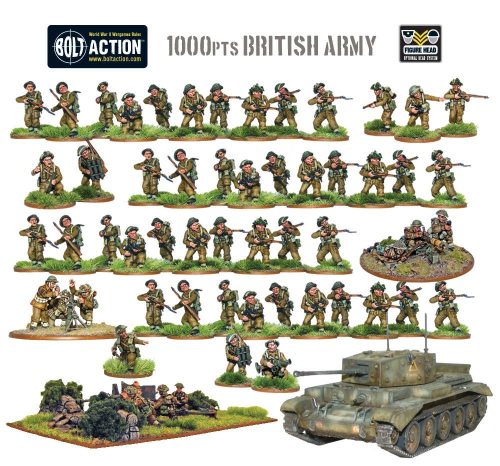 Bolt Action British Starter Army