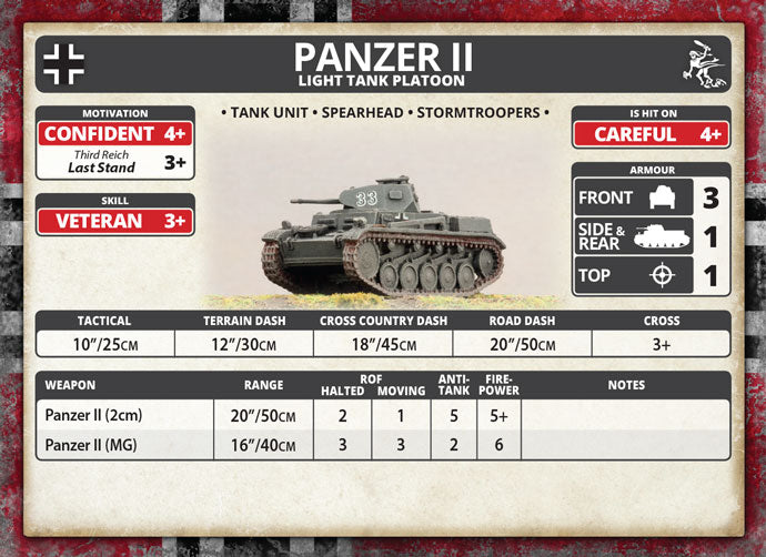 Flames of War: Germans: Panzer II Light Tank Platoon