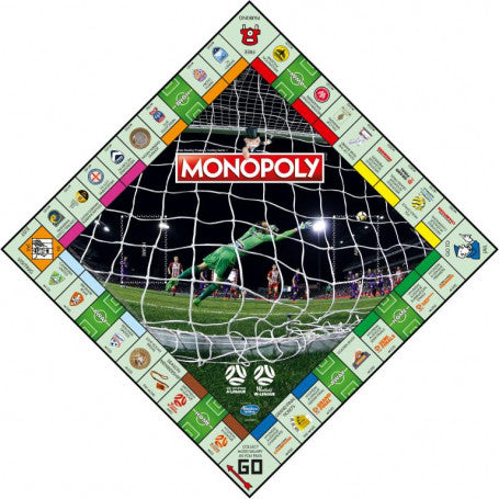 Hyundai A-League Monopoly