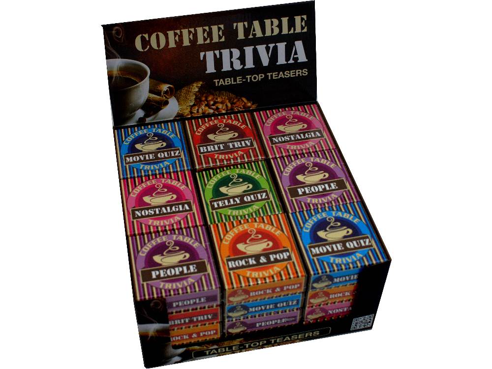 Coffee Table Trivia