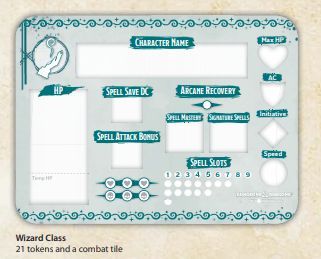 Dungeons and Dragons Wizard Class Token Set