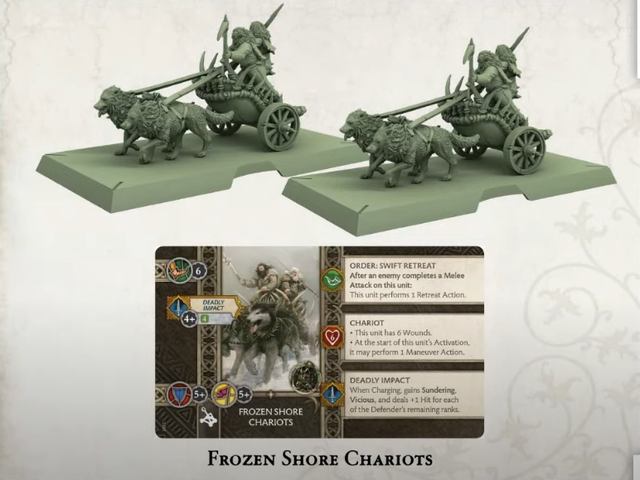 A Song of Ice &amp; Fire: Frozen Shore Chariots